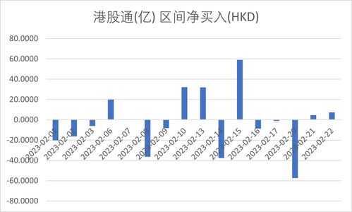 香港股市最新行情(香港股市最新行情指数)