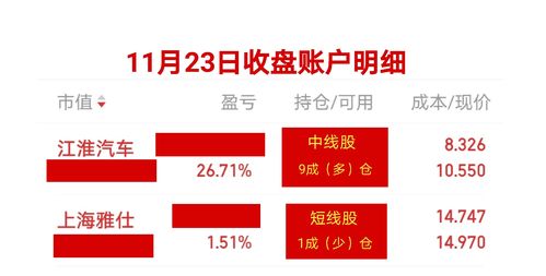 新三板为什么叫垃圾板(新三板为什么叫垃圾板股)