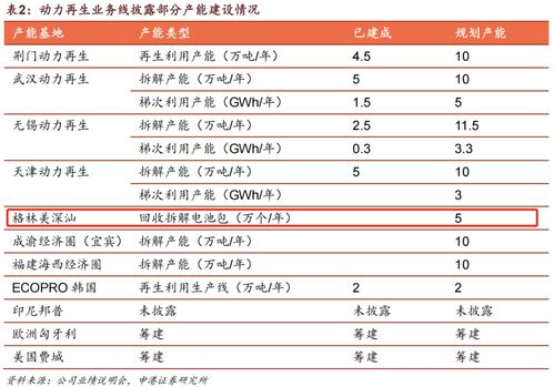 盈利和亏本怎么算(盈利和亏损的区别)