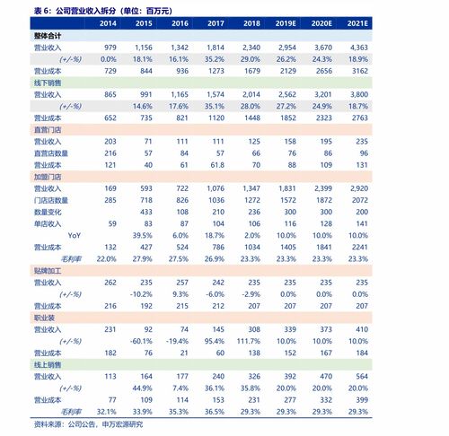买完股票钱去哪了(买了股票的钱在谁手里)