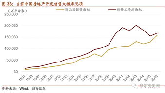 2009年下半年十大牛股(2009年下半年全国共发行新股票)