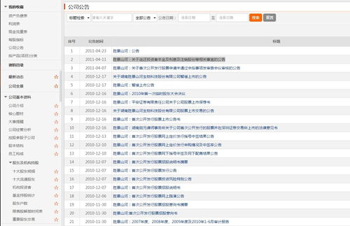为什么中签1000股,只有500(为什么中签才1000股)