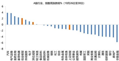 股票仓位控制技巧11224(股票仓位控制技巧)
