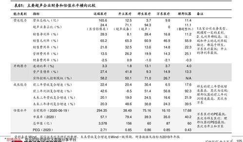 优质消费股哪些龙头股(消费行业优质股)