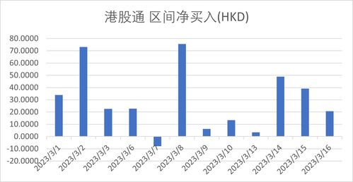 银行股集体下跌的原因(银行股集体上涨)