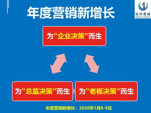 企业靠什么盈利(企业或公司是以什么样的方式来盈利和赚钱)