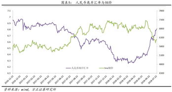 投资板块都有哪些(投资板块股票)