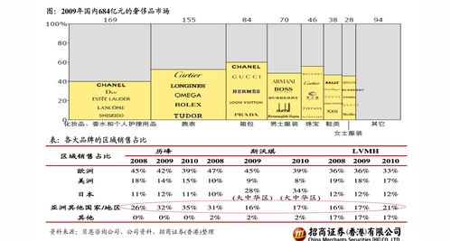 现在的股票交易费是多少(现在股票交易费用)