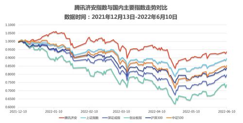 a股排名前100(a股排名前十的股票)