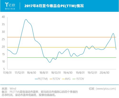 持有100只股票的感受(100持股会有什么责任)