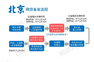 哪些投资平台比较正规(哪家投资平台好)
