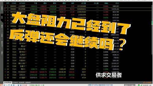 股票大盘压单是什么意思(股价大单压盘)