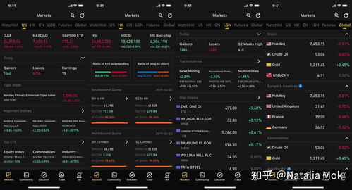 港股美股开户要求(港美股开户需要多少资金)