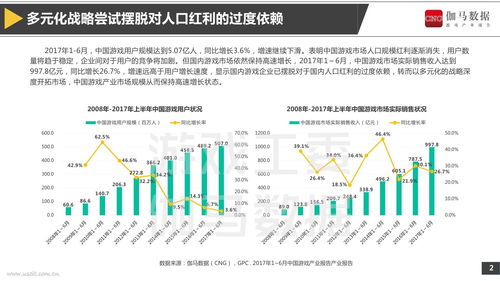 a股上市营收要求(a股上市公司营收)