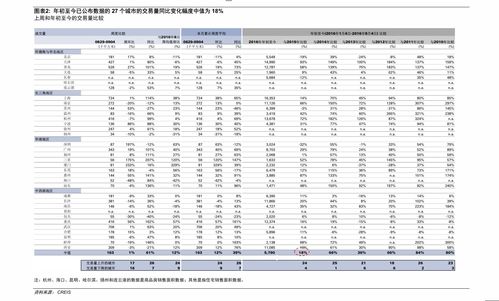 股票交易全部费用(股票的交易费用是多少)