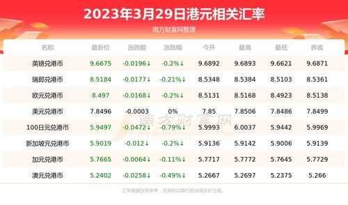 2023年农业银行分红预估(农业银行2020年分红方案)