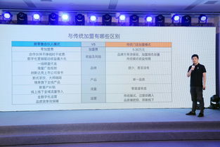 销售合伙人模式方案(什么是销售合伙人)