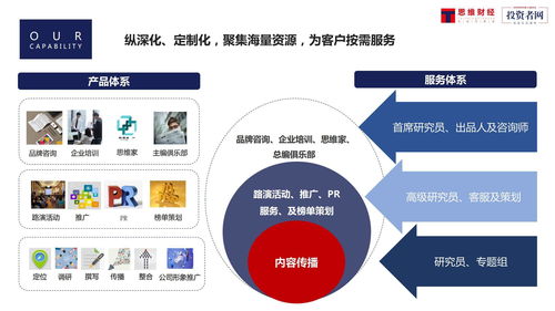 金融类上市公司有哪些(金融类上市企业)