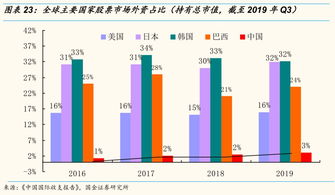 北上资金流入实时数据查询(北上资金流入情况查询)
