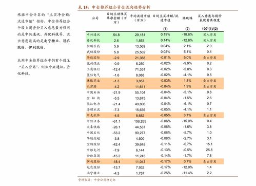 股票的一级市场和二级市场的区别(股票市场的一级市场和二级市场是什么意思)