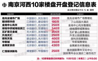 炒股六句口诀早上大涨(炒股规则 早上大涨)