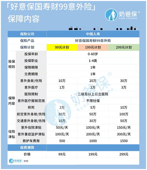 本金保障型和保本区别(本金保障型理财)
