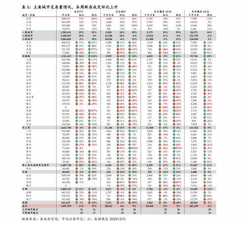 2019年上市股票一览表(2019年上市的股票一览)
