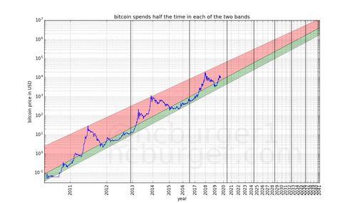 10万块10个涨停多少钱(10万十个涨停有多少钱)