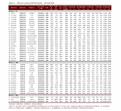 连续涨停板计算器(连续涨停计算公式)