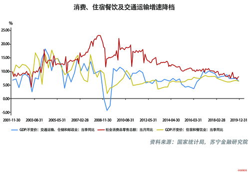 电脑同花顺怎么看北向资金(同花顺电脑怎么看北上资金流入流出情况)