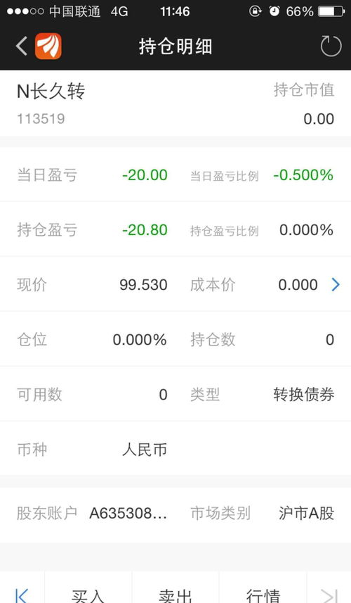 买1000块钱的股票能挣多少钱(买1000块股票可以赚多少)
