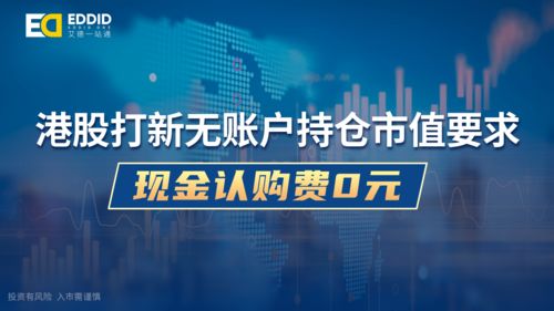 打新股风险大吗(创业板打新股风险大吗)