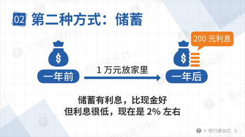 投资的四种方式(投资的多种方式)