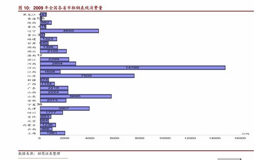 黄蓝带炒股软件手机版(黄蓝带指标源码)