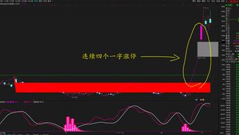 a股最贵的股票(A股最贵的股票是什么)
