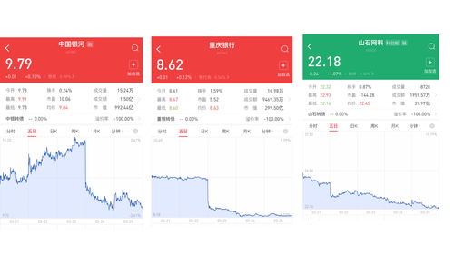 打新债技巧口诀(打新债100%中签的方法)