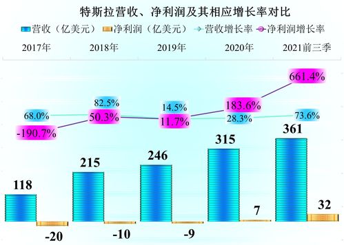 以前年度亏损今年盈利(以前年度亏损今年盈利怎么处理)