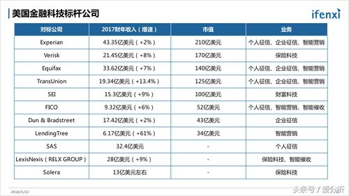 理财通一千元一天收益(理财通一千元一天收益怎么算)