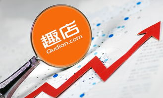 上市公司都是a股吗(上市公司是企业吗?)