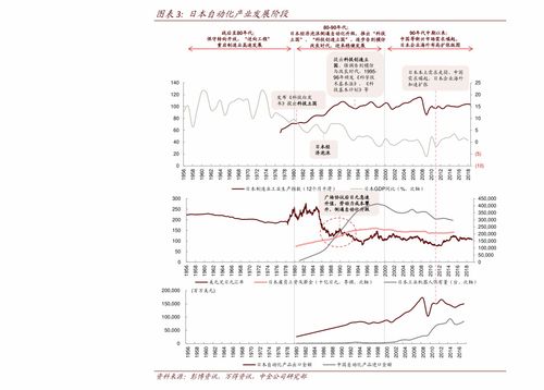 国债逆回购1000元一天能赚多少(国债逆回购1000元一天能赚多少 收益怎么算)