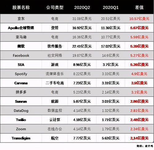 炒股10万一年赚多少(十万元炒股一年能赚多少)