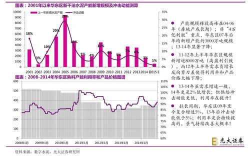 怎么打新股容易中签(如何打新股容易中签)