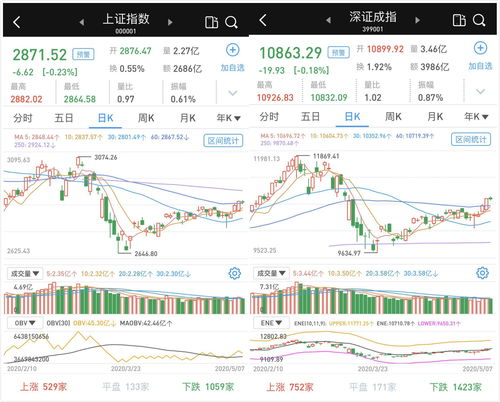 资金净流出股价为啥还涨(资金净流出为什么股价会涨)