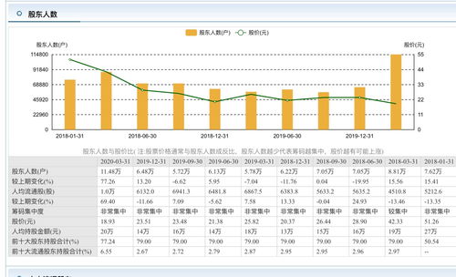 k线看日周月k哪个比较准(股票日k线,周k线,月k线啥意思)