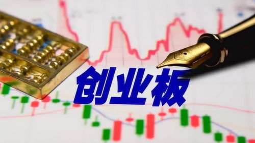 怎样申请开通创业板(怎么开通创业板股票权限)
