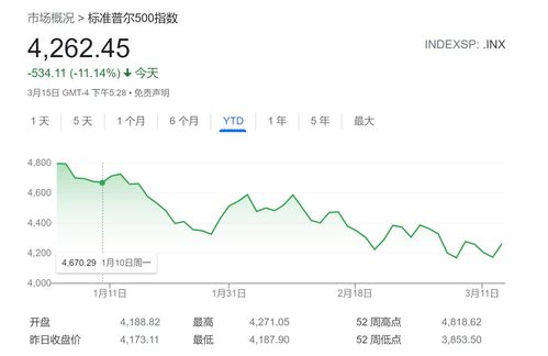 购买股票算不算入GDP(购买股票不计入gdp)