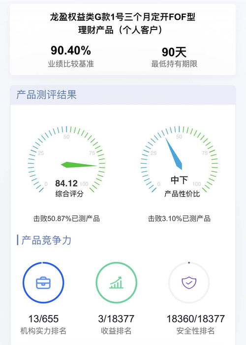银行理财方式有三种类型(银行理财方式有三种类型分别是什么)