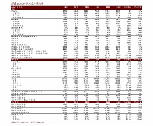 上海B股(上海b股资金几天后可以转出)