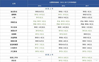 破发的新股票一览表(破发的新股票一览表2023)
