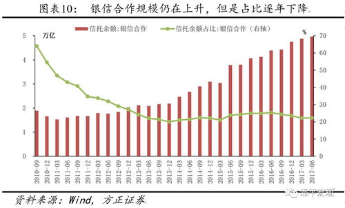 2020年适合投资房产和股市(2021年适合投资买房吗?)